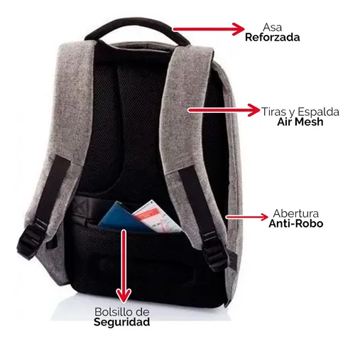 Mejor mochila 2020 sale