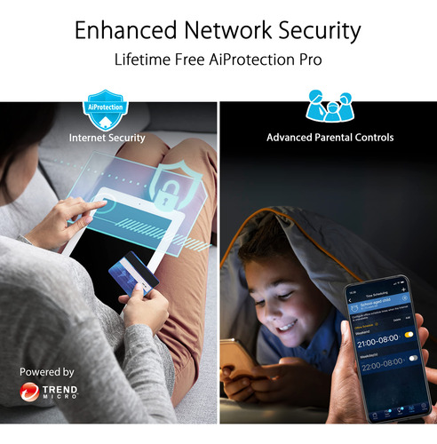 Router Wifi 6 Doble Banda Ax6000, Wpa3 Y Aimesh