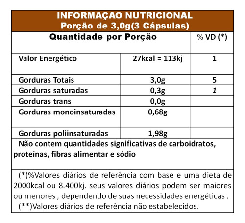 Top Mega 3.6.9 1000 Mg