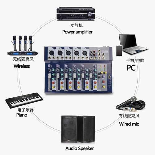 Imagen 2 de 4 de Consola De Audio Berani 7 Canales Usb Mp3 Bluetooth Phantom