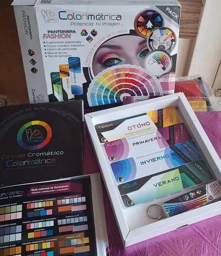 Kit De Asesoría De Imagen