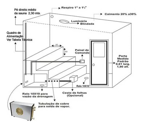 Kit Sauna Vapor 15kw Completo Impercap - 24m3 Oferta
