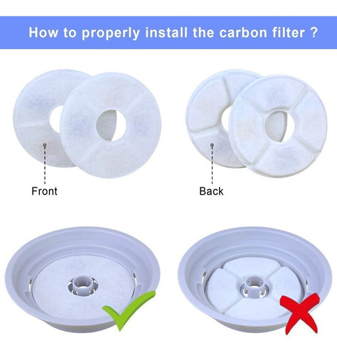 Imagen 5 de 10 de Pack 16 Filtros Bebedero Fuente De Agua Eléctrico Gato Perro