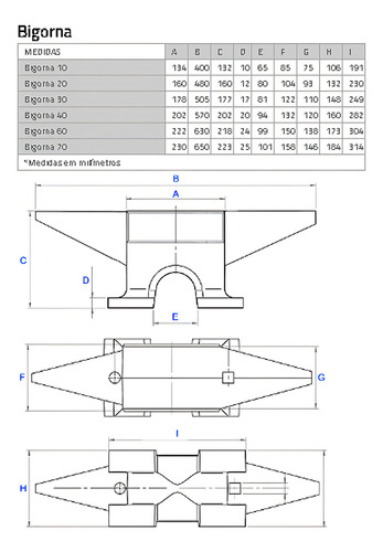 Bigorna Número Nº 20 - 20kg - Tenace