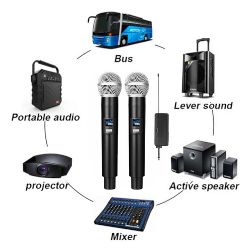 Kit Microfones Dinâmico Sem Fio Duplo Profissional Eventos
