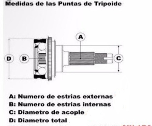 Punta De Tripoide Para Ford Explorer Trasera Eddie Bauer