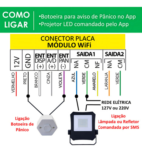 Aplicación de alarma magnética HLG Cloud Wifi Comando de teléfono celular Cloud Wifi