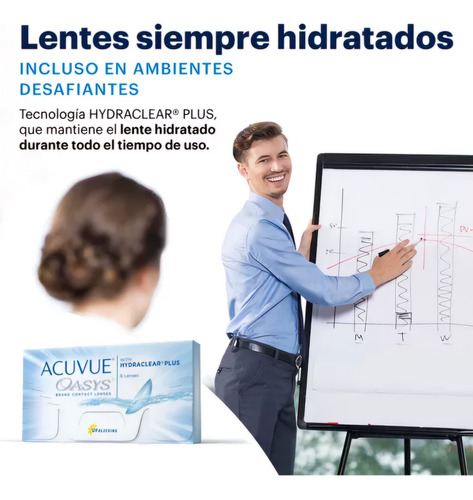 Lente De Contacto Acuvue Oasys Hydraclear Plus 6 Unidades -4.50