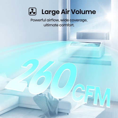 Hisense Awl1225tw1w Aire Acondicionado De Ventana 12000 Btu