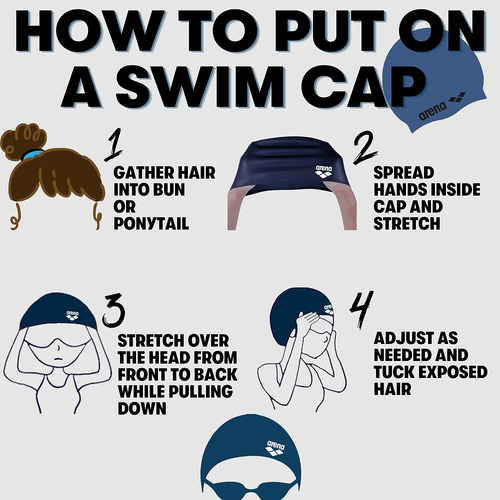 Gorro De Natación Arena 100% Poliester, Talle Único, Blanco