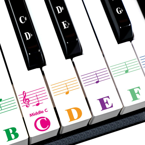 Piano Stickers For Key. Colorful Large Bold Letter Kids