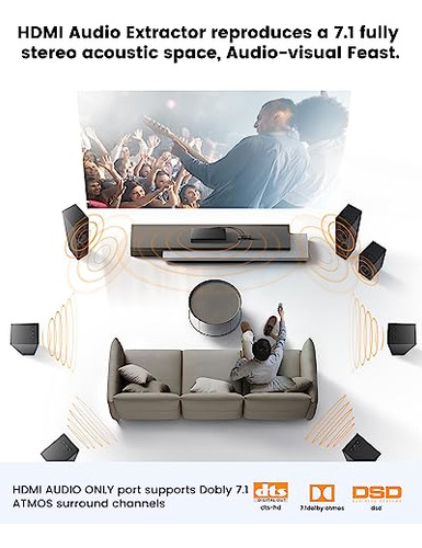 Hdmi Audio Extractor 4k 120hz Con 7.1ch Y Mltiples Salidas