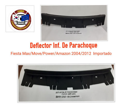 Deflector Inferior De Parachoque Fiesta Max Move Power 04/12