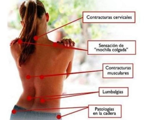 Imagen 4 de 5 de Masajes Terapéuticos Profesionales/ Deportivos/ Palermo
