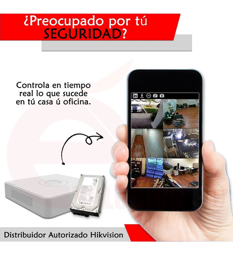Rmt1154 Dvr 1080p Lite 16 Canales Turbohd + 2 Ip Hikvision + (Reacondicionado)
