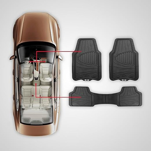 Tapetes 3 Pz Armor All , Dongfeng T5 2025
