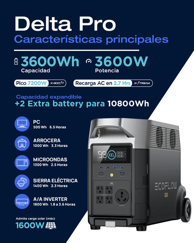 Ecoflow Delta Pro