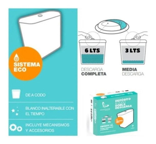 Imagen 8 de 10 de Combo Pringles Dioniso Inodoro Mochila Bide Tapa Bidet Baño