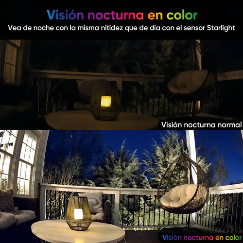 Tarjeta SD Wyze Cam V3 + de 32 GB, With Nocturna Vision In Color, Security Camera With 1080p Hd Cable For Interiors and Outdoor