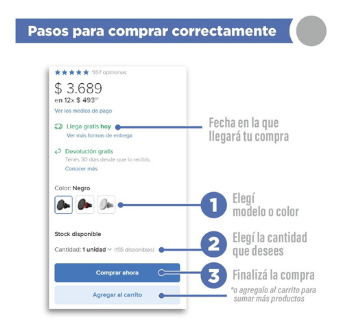 Imagen 7 de 10 de Cable Usbc A Hdmi 4k 60hz Satechi 180cm Celular / Notebook