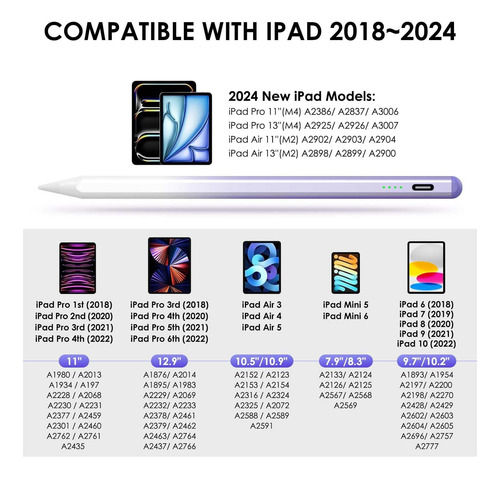 Pen Con Lápiz Óptico Para iPad, Lápiz De iPad Para Air Pro Y