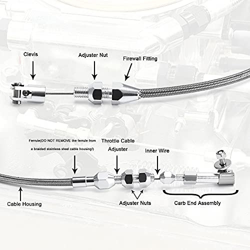 Cable Del Acelerador Hitech De 24 De Acero Inoxidable ...