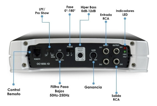 Imagen 3 de 4 de Amplificador para carros, pickups & suv Steelpro Ómicron OC-1650.1D clase D con 1 canal y 1600W negro/plata