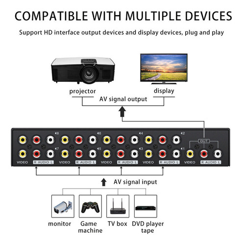 Selector De Audio Y Vídeo Compuesto Av Rca Switch Box 8 En 1