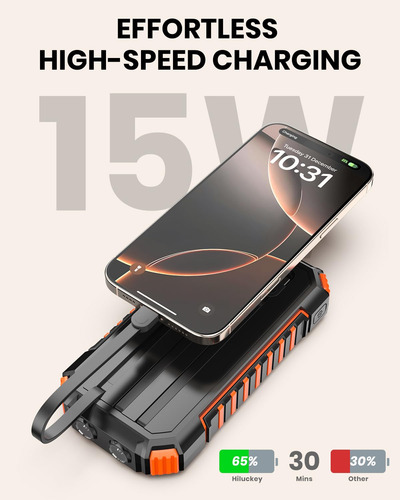 Banco De Energía Solar Hiluckey 27000 Mah Con 15 W Pd Qc 3.0