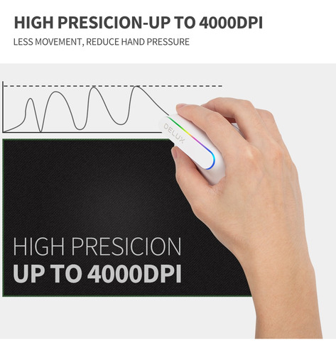 Delux Ratón Ergonómico Inalámbrico Bluetooth, 4000 Dpi