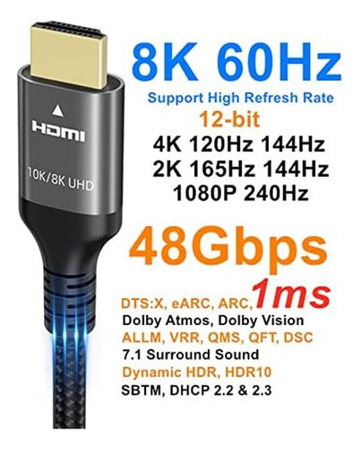 Cabo Hdmi Ubluker 10k 8k 4k 15 Pés, Cabo Hdmi 2.1 De Ultra