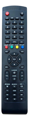 Control Remoto Para Atvio Polaroid Smart Cursor Atv4017iled