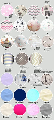 Almohadones Complemento Chichonera Linea Elefantes Bebe