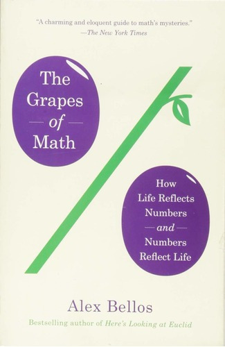 The Grapes Of Math: How Life Reflects Numbers And Nu., De Sin Especificar. Editorial Simon & Schuster; Illustrated Edition (june 23, 2015) En Inglés