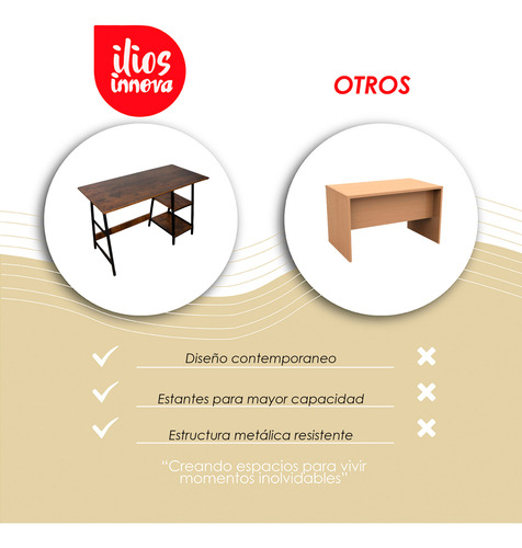 Escritorio De Computadora Con Repisas Minimalista