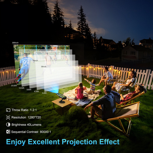 Unihertz Tank 2 - Celular Con Proyector Láser Mini Lumenes