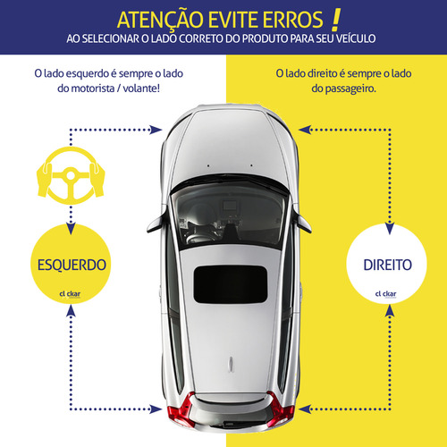 Maçaneta Externa Porta Dianteira Com Chaves Doblo 02 Até 09
