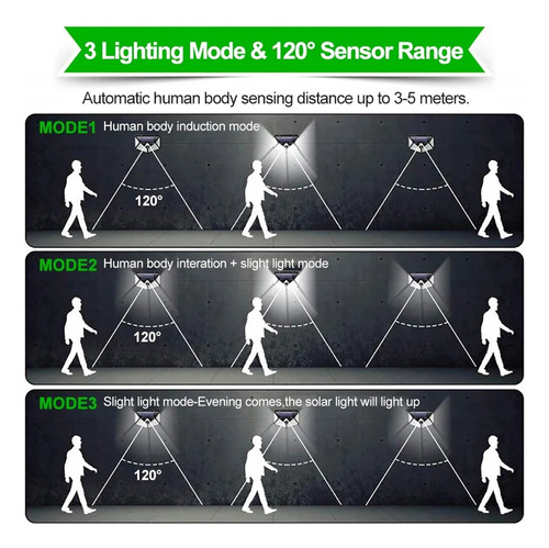 Luz Solar De 100w Con Sensor De Movimiento Para Exteriores