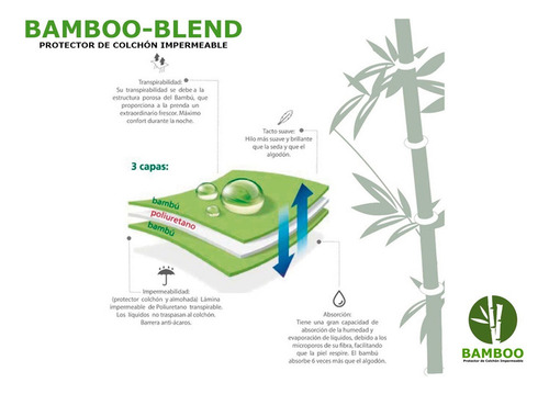Matress Cover Antiruido Impermeable Bamboo King Size Funda