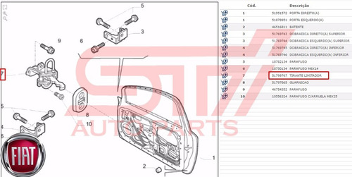 Imagem 2 de 2 de Limitador Porta Dianteira Motorista Fiat Punto 2013 Original