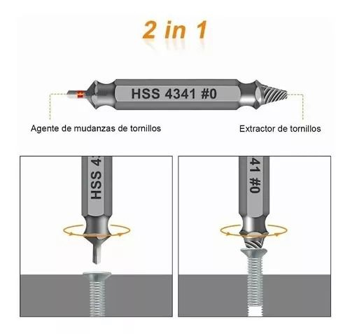 Extractores de tornillos rotos - Extracción de tornillos