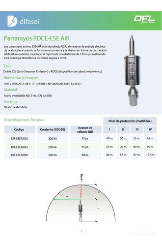 Pararrayos Activo Ionizante Pdce Ese Certificado