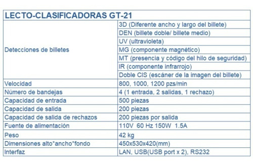Lecto Clasificadora Gt-21