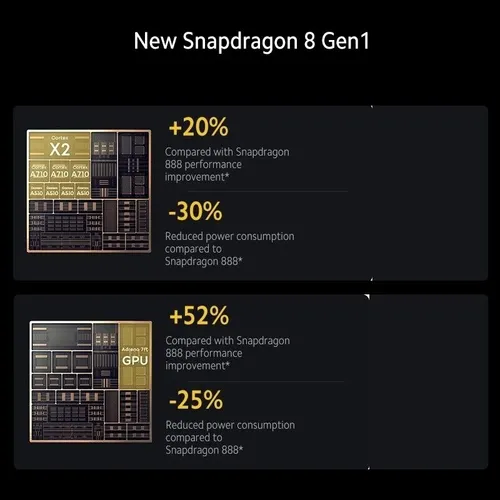 Xiaomi Redmi K50 Gaming 5g 21121210c 12gb 128gb Dual Sim Duo