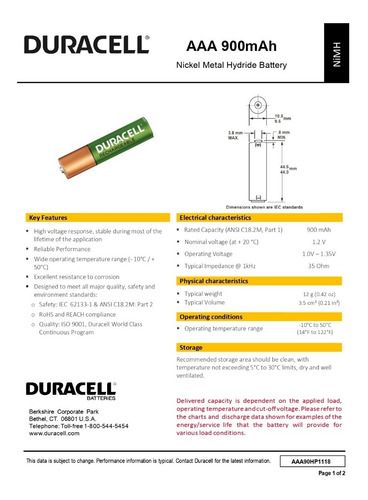 Imagem 2 de 5 de 02 Pilhas Aaa Recarregável 900mah Duracell 1 Cartela