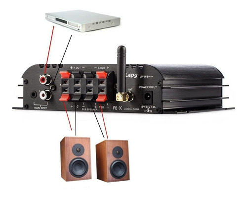 Amplificador De Audio Hi-fi Stereo Usb Bluetooth 2.1 Channel