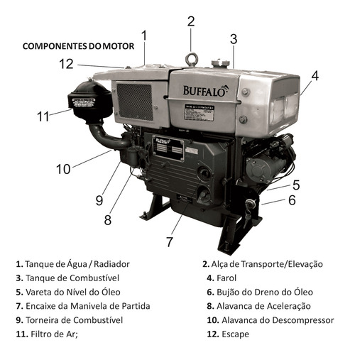 Microtrator Diesel Partida Elétrica C/ Enxada 13hp 638cc Mr3