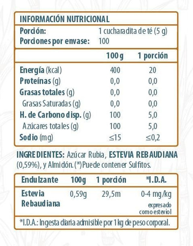 Azúcar Rubia Light Iansa 500g Pack 20 Unidades