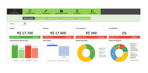 Planilha Fluxo De Caixa