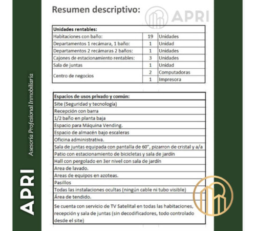 Oportunidad Única: Hotel En Venta, ¡listo Para Operar! $13,950,000